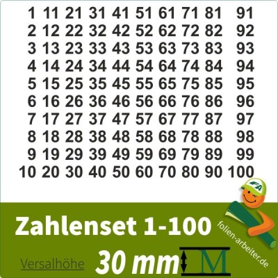 Wetterfeste Klebezahlen-Set, 1-100, 30mm