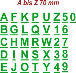 Klebebuchstaben  Alphabet  7cm